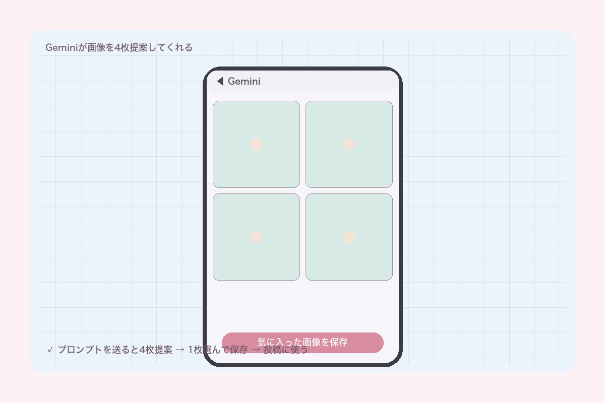 AI生成ラベル