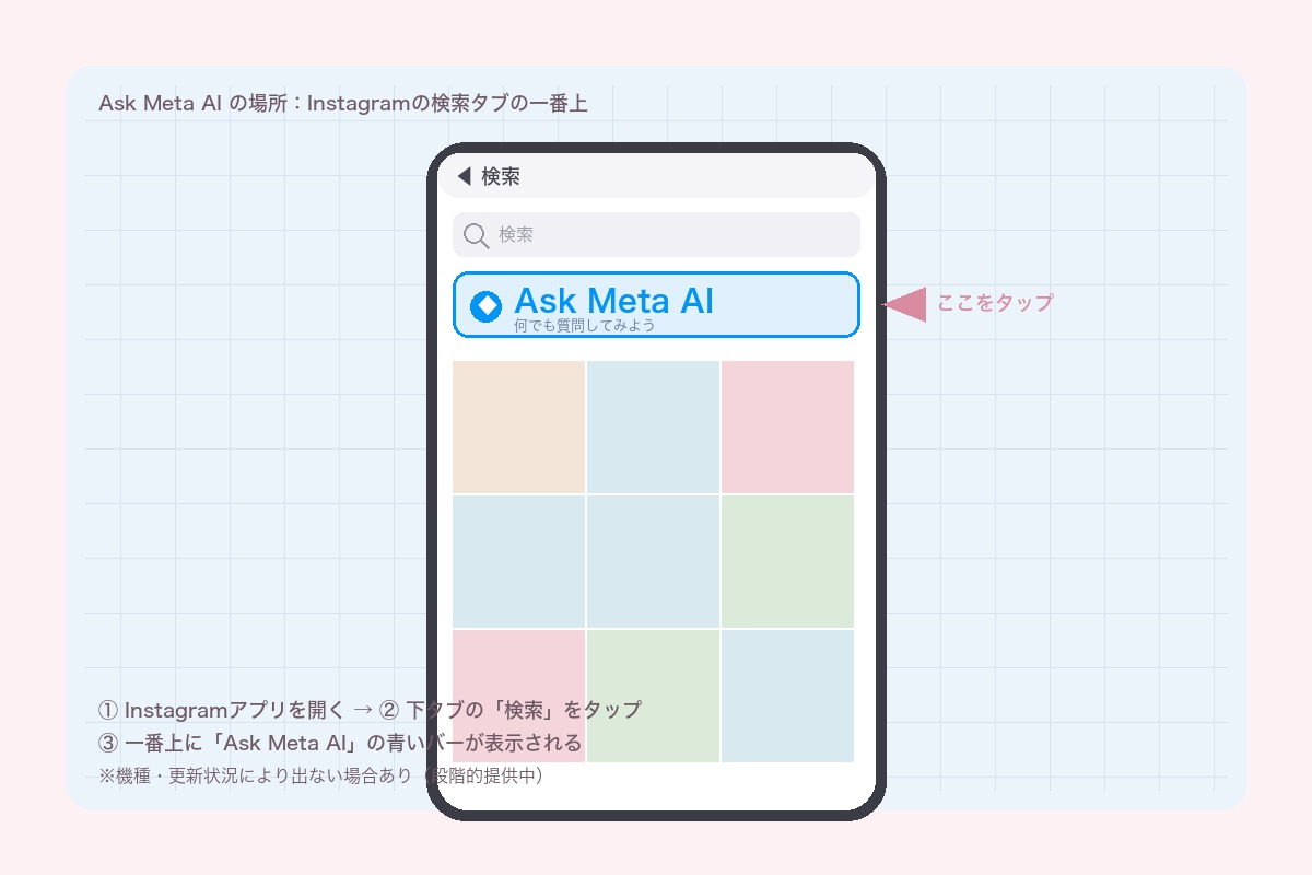 Ask Meta AI の場所:Instagramの検索タブの一番上にあるバー
