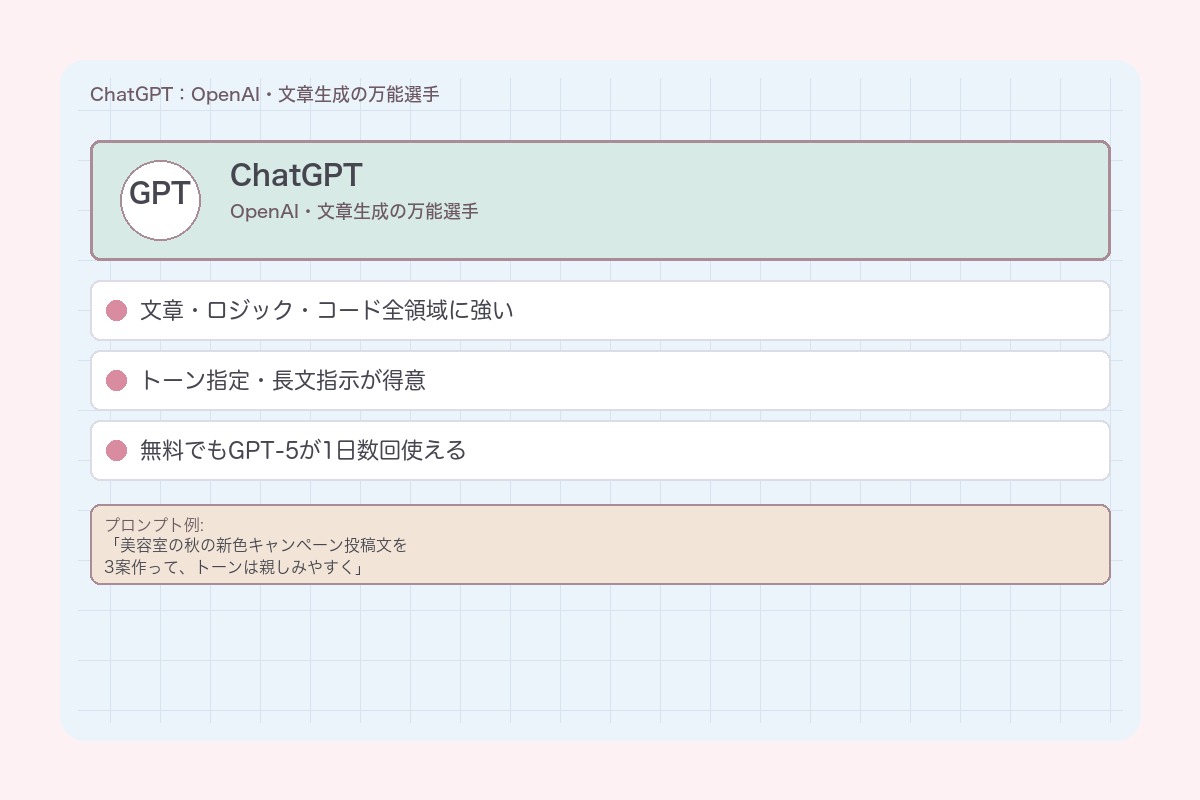 ChatGPT:OpenAI・文章生成の万能選手