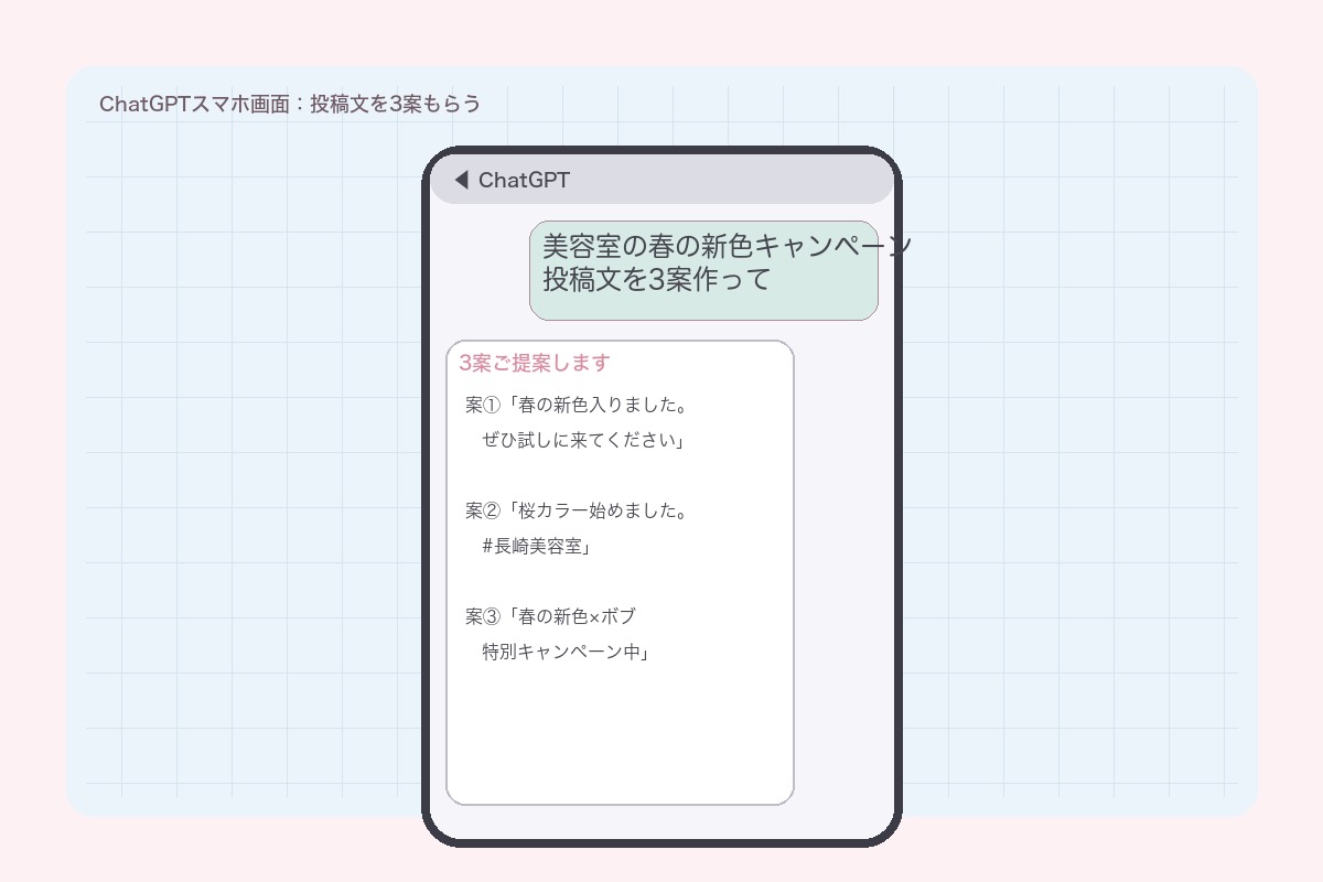 ChatGPT画面イメージ(スマホの中身)