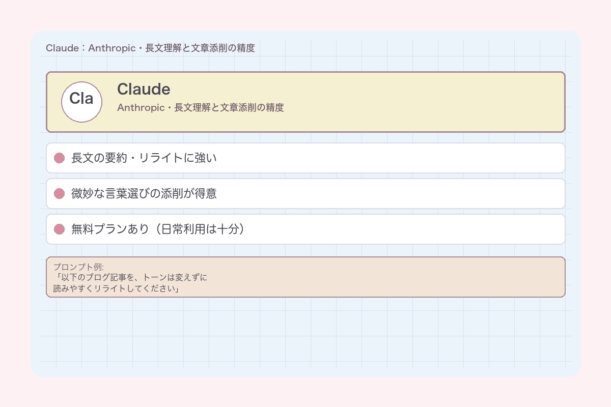 Claude:Anthropic・長文理解と文章添削の精度