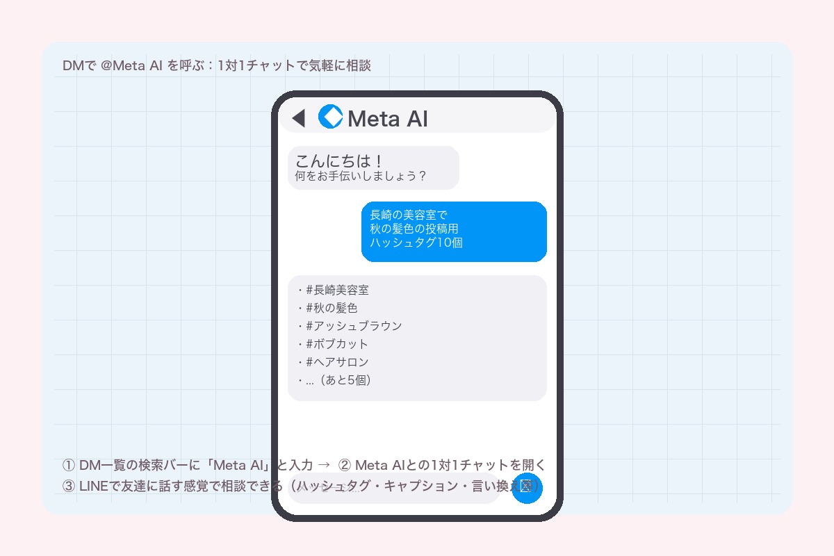 DMで@Meta AIを呼ぶ:1対1チャットの画面