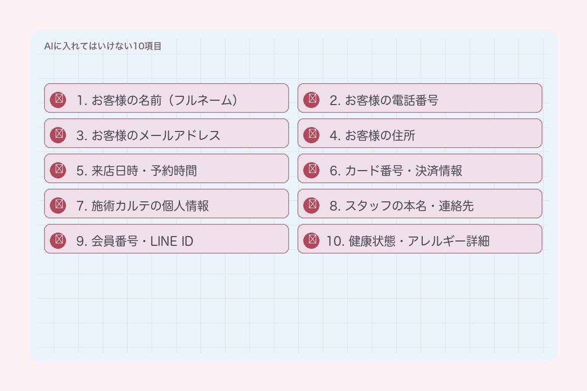 NG情報10項目