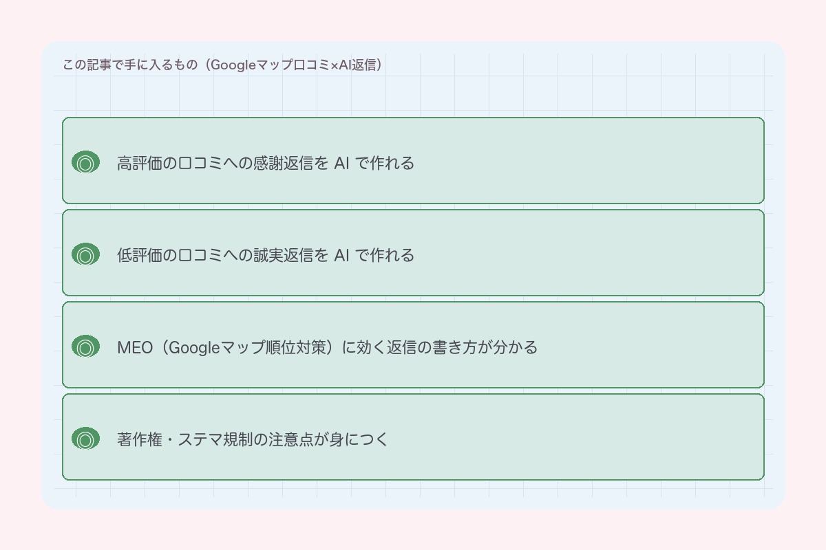 この記事で手に入るもの(口コミ返信×AI)