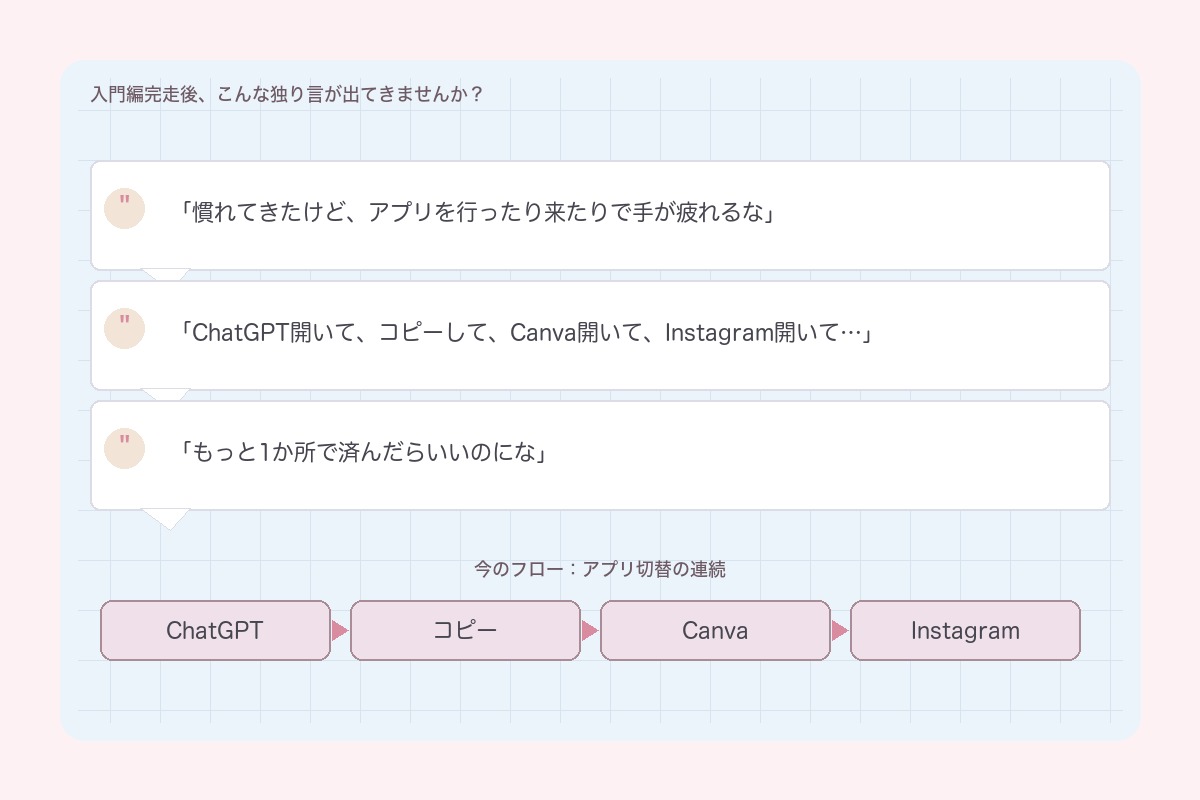 入門編完走後の独り言:アプリ切替の煩わしさ