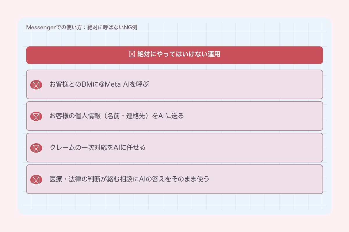 Messengerでの使い方:絶対に呼ばないNG例