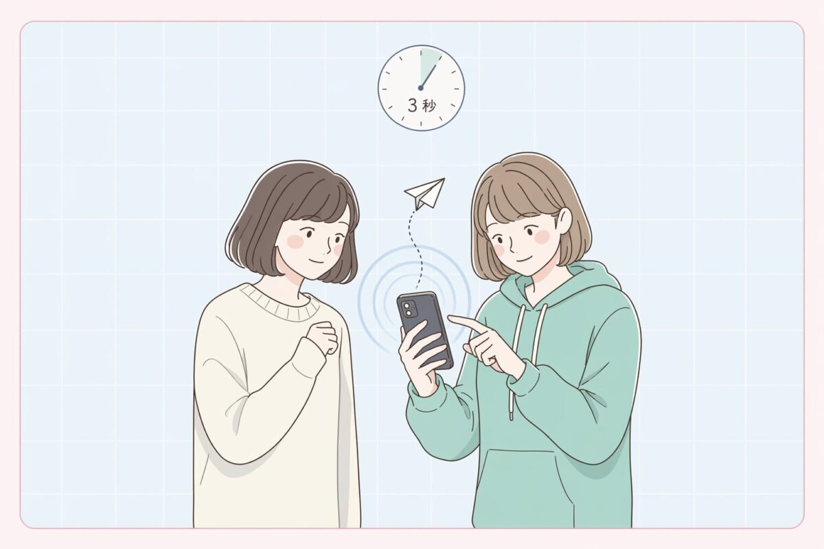 送信して待つ