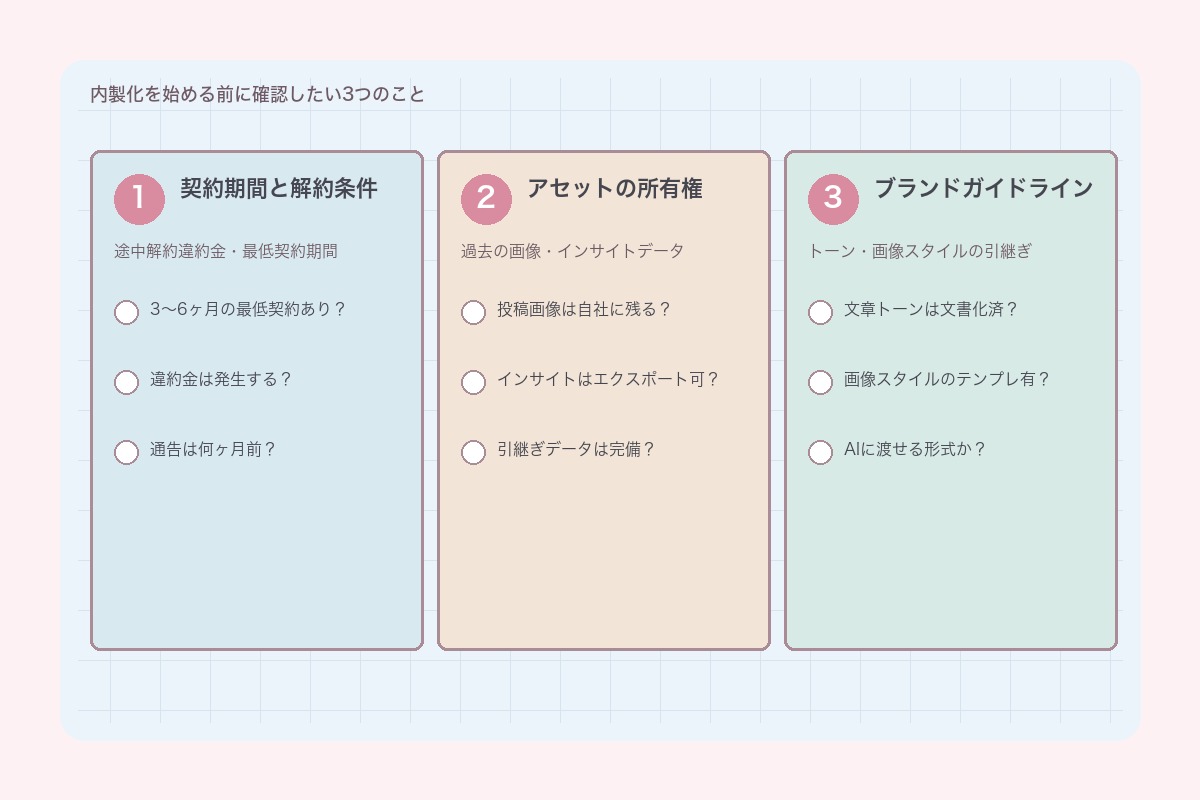内製化前に確認したい3つのこと