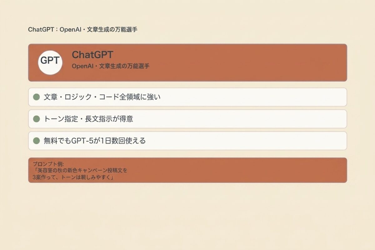 ChatGPT:OpenAI・文章生成の万能選手