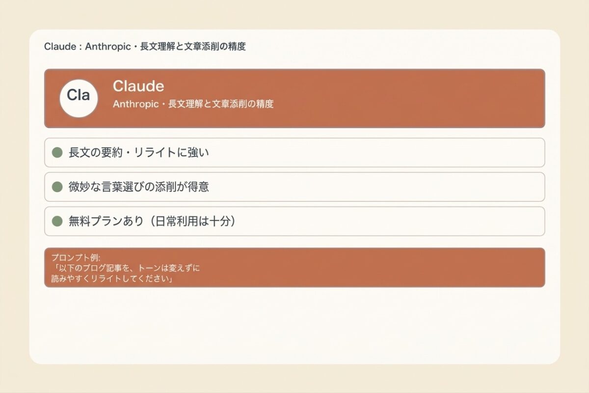 Claude:Anthropic・長文理解と文章添削の精度