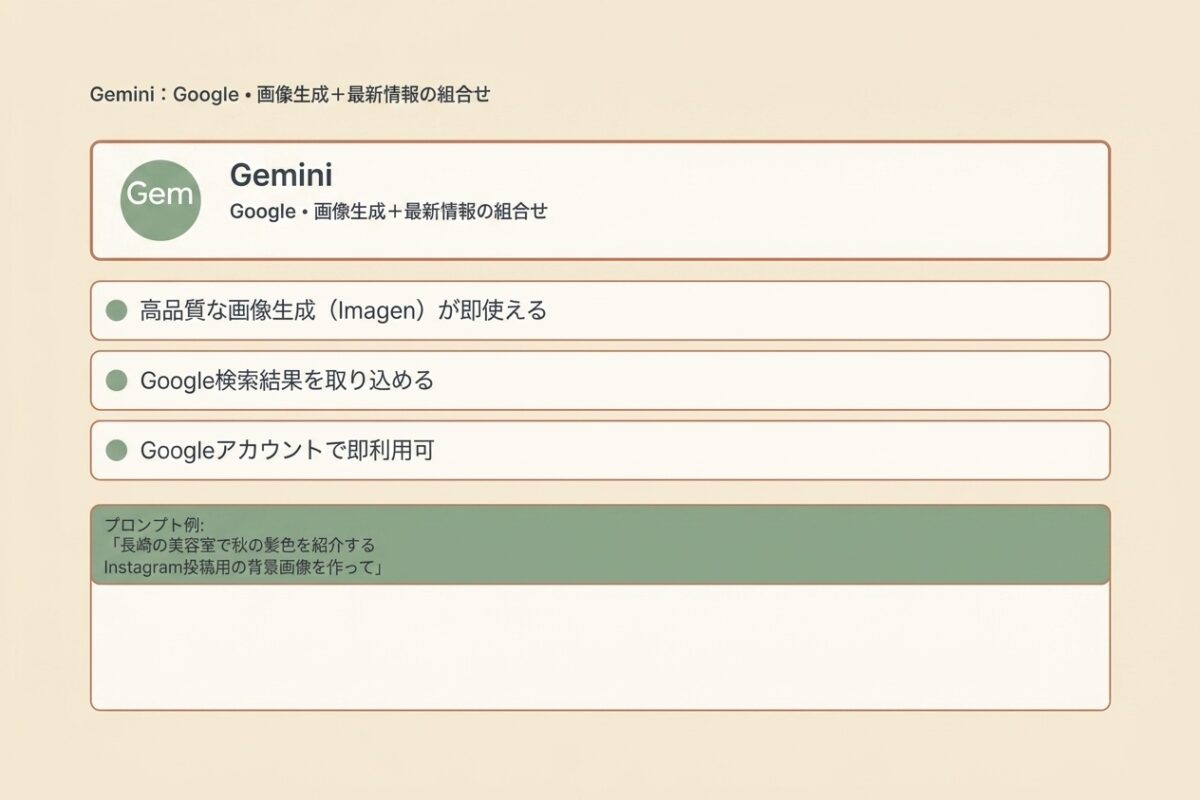 Gemini:Google・画像生成+最新情報の組合せ