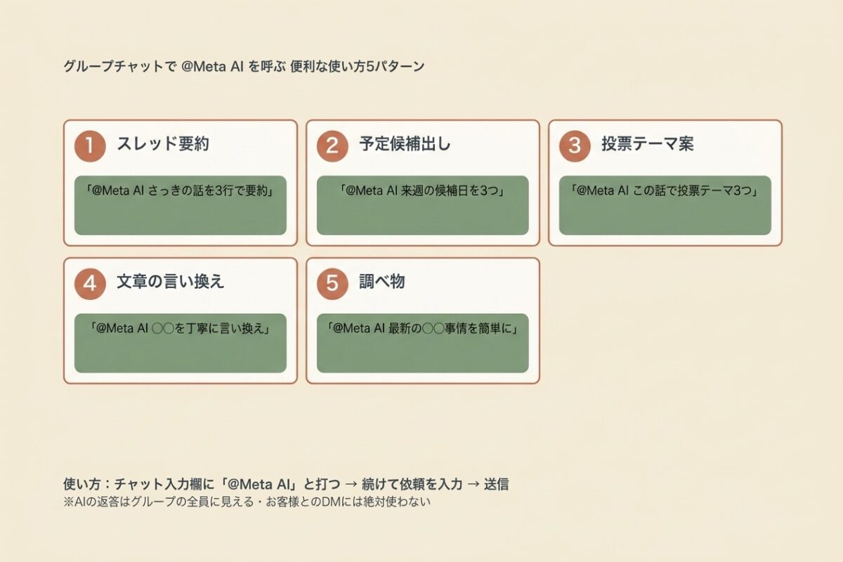 グループチャットで@Meta AI 便利な使い方5パターン