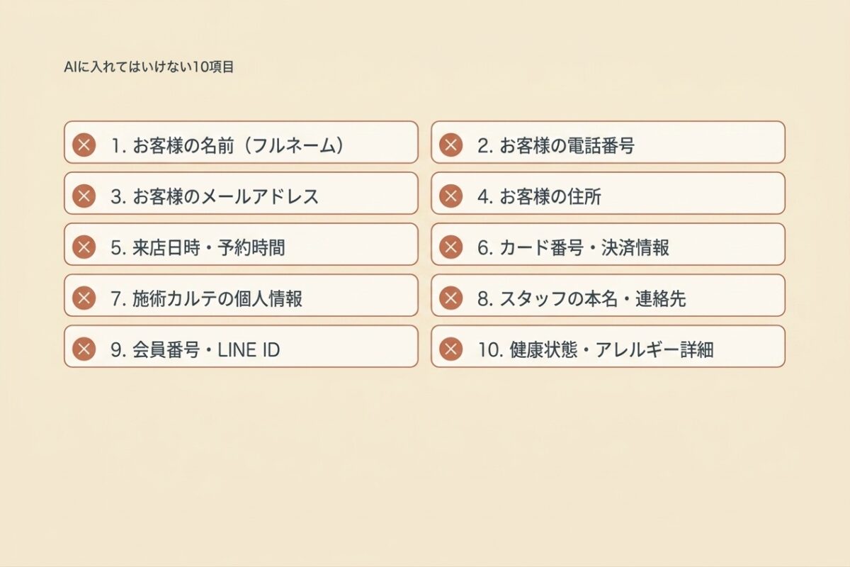NG情報10項目