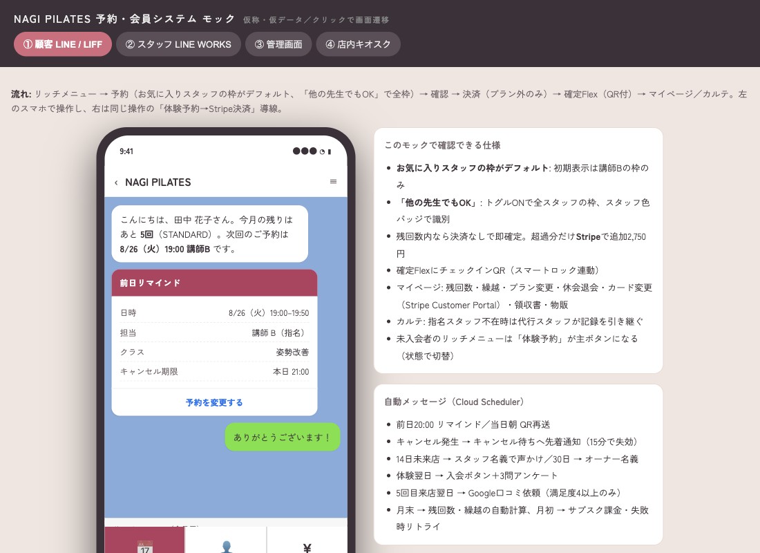 予約システムモック①顧客。スマートフォンの予約画面に担当スタッフ、日付、空き枠が並ぶ