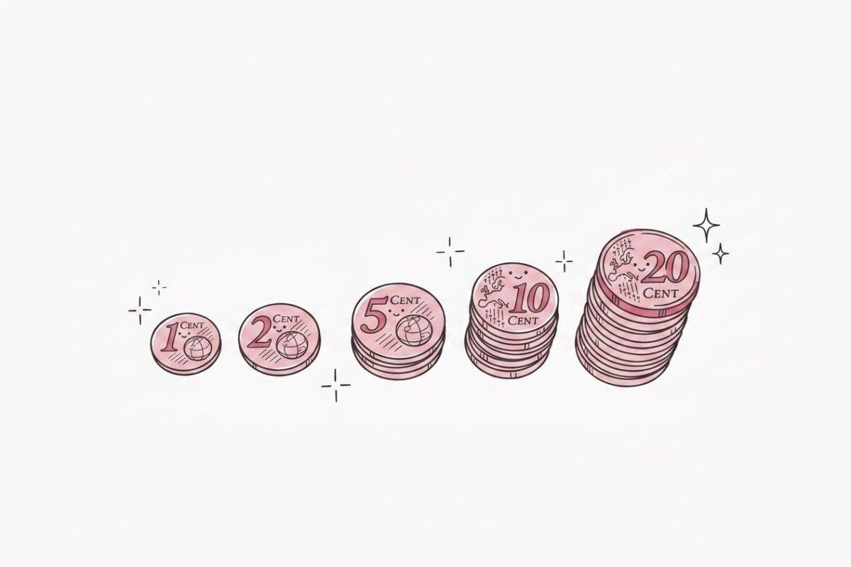 ROI最大化のための運用戦略に関するイメージ